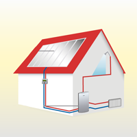 Funktionsweise eines Solarhauses
